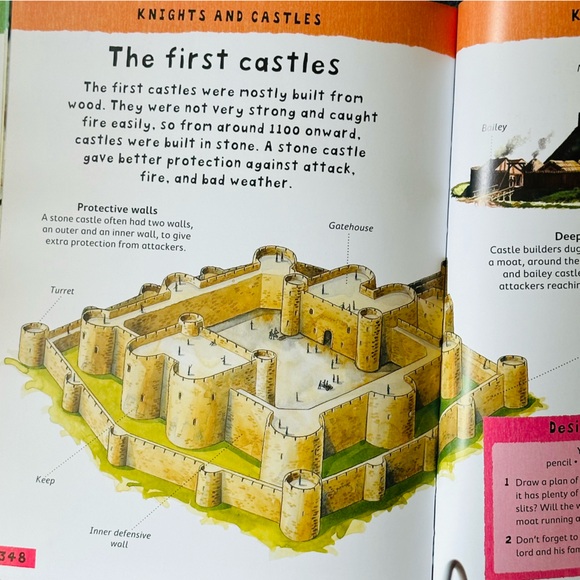 Miles Kelly Junior Encyclopedia - Picture 10 of 12